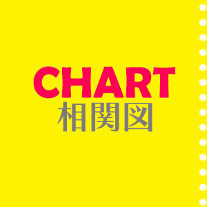 相関図